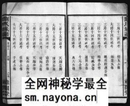 湖南刘氏族谱-刘氏族谱 [11卷,首2卷].pdf电子版预览图4