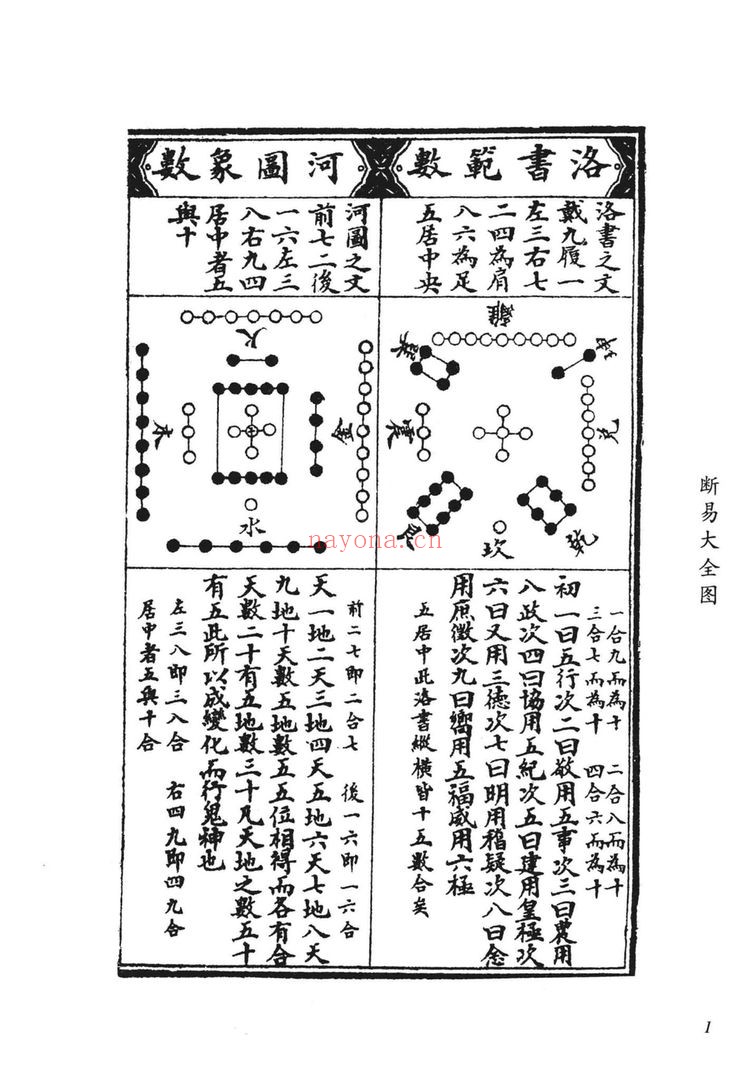 余兴国《断易大全》PDF电子书（453页） 