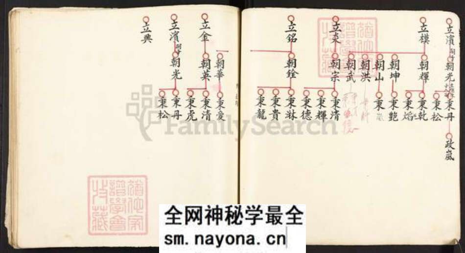 福建省福州市福清市东张镇不详氏族谱-族谱.pdf电子版预览图5 福建省福州市福清市东张镇不详氏族谱-族谱.pdf电子版预览图5