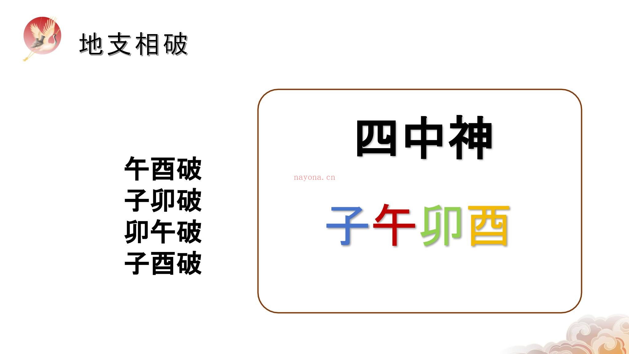 知易而行《信笛八字专业课》视频10集+文档