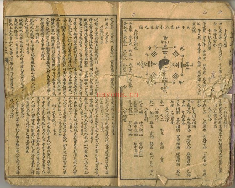 王洪绪《卜筮正宗》PDF电子书(71页) 王洪绪《卜筮正宗》PDF电子书(71页)