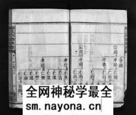 湖南陈氏族谱-陈氏四修族谱 [6卷].pdf电子版预览图5