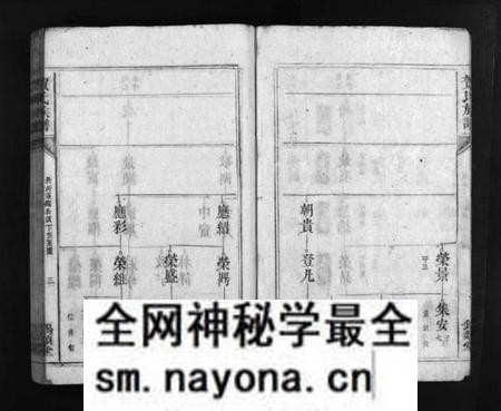 湖南贺氏族谱-贺氏族谱 [不分卷].pdf电子版预览图4