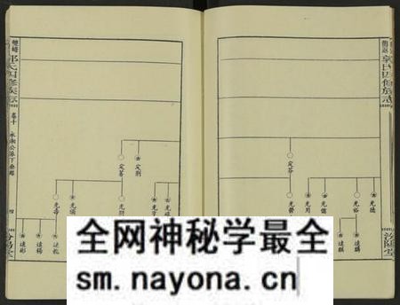 湖南郭氏族谱-郭氏族谱 [13卷及卷首].pdf电子版预览图4