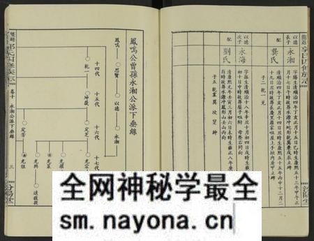 湖南郭氏族谱-郭氏族谱 [13卷及卷首].pdf电子版预览图3