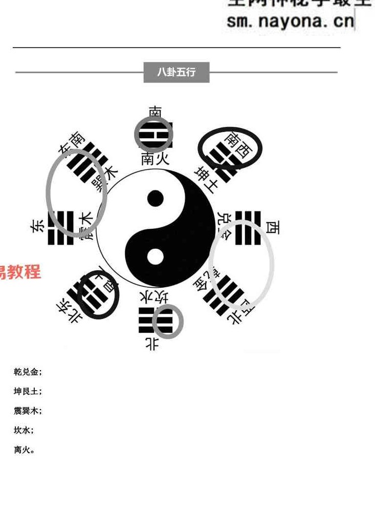 云起时 小定神术.pdf 60页