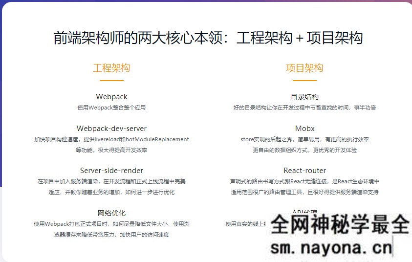 【WEB前端】React全栈+服务器渲染(ssr)打造社区Webapp