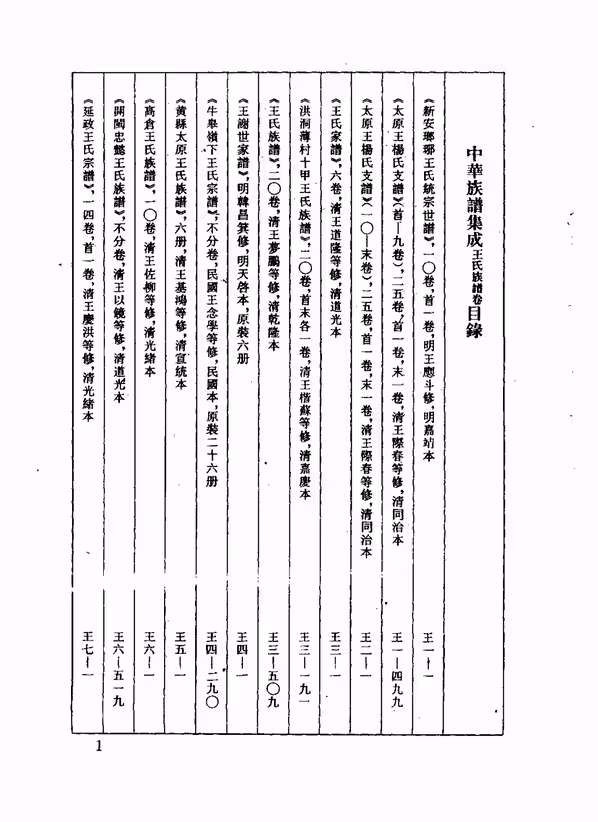 C0089_中华族谱集成_王氏谱卷_第三册.pdf[地方藏谱] - A更新