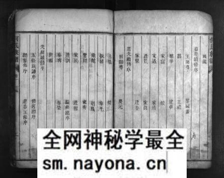 湖南何氏族谱-何氏族谱 [10卷,末1卷].pdf电子版预览图3