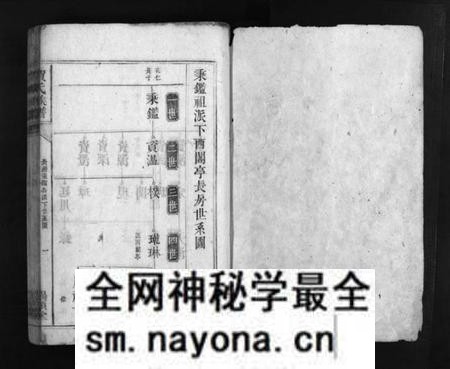 湖南贺氏族谱-贺氏族谱 [不分卷].pdf电子版预览图2
