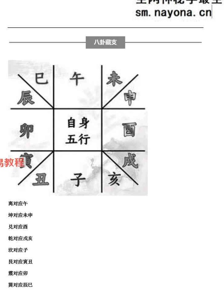 云起时 小定神术.pdf 60页