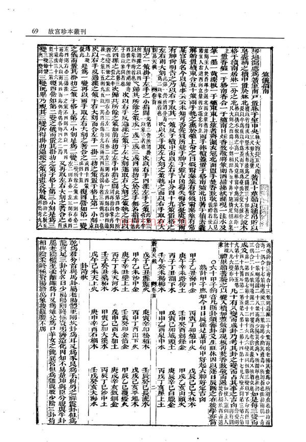 《鼎锲卜筮鬼谷源流断易天机大全》PDF电子书（82页）