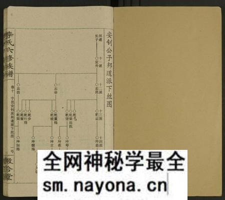 湖南李氏族谱-李氏族谱 [13卷].pdf电子版预览图1