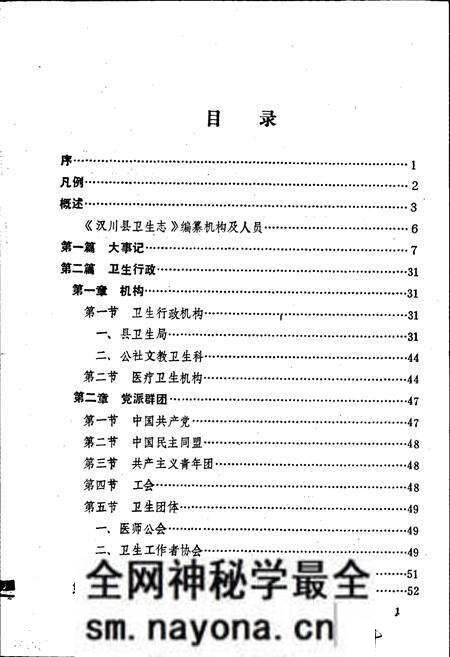 《汉川县卫生志》.pdf电子版_湖北省志预览图2 《汉川县卫生志》.pdf电子版_湖北省志预览图2