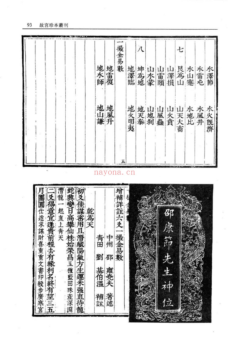 《增补详注六爻一撮金易数》PDF电子书（99页）