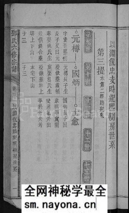 江西邓氏族谱-邓氏六修宗谱 [残卷].pdf电子版预览图5