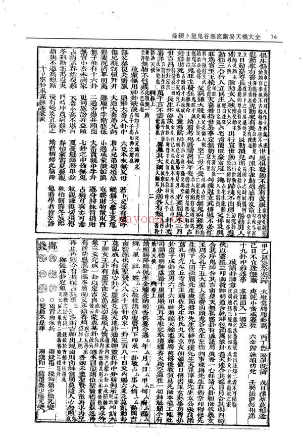 《鼎锲卜筮鬼谷源流断易天机大全》PDF电子书（82页）