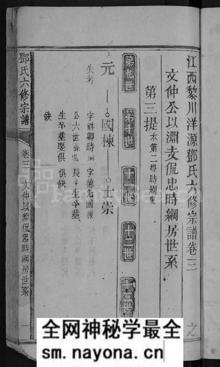 江西邓氏族谱-邓氏六修宗谱 [残卷].pdf电子版预览图3