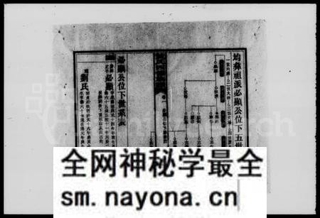 湖南黄氏族谱-邵阳查林黄氏四修族谱 [10卷].pdf电子版预览图5