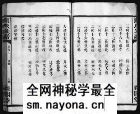 湖南刘氏族谱-刘氏族谱 [11卷,首2卷].pdf电子版预览图5