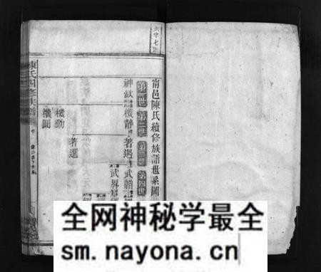 湖南陈氏族谱-陈氏四修族谱 [6卷].pdf电子版预览图1