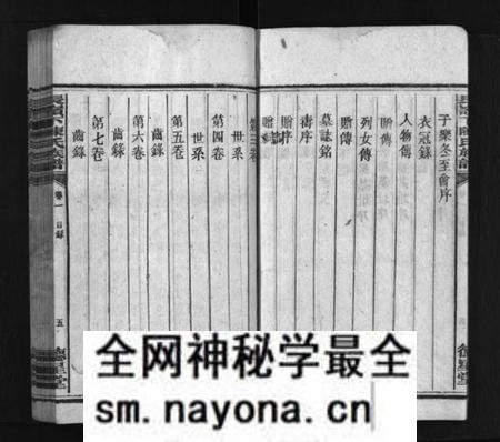 湖南陈氏族谱-长岭下陈氏族谱 [8卷].pdf电子版预览图5