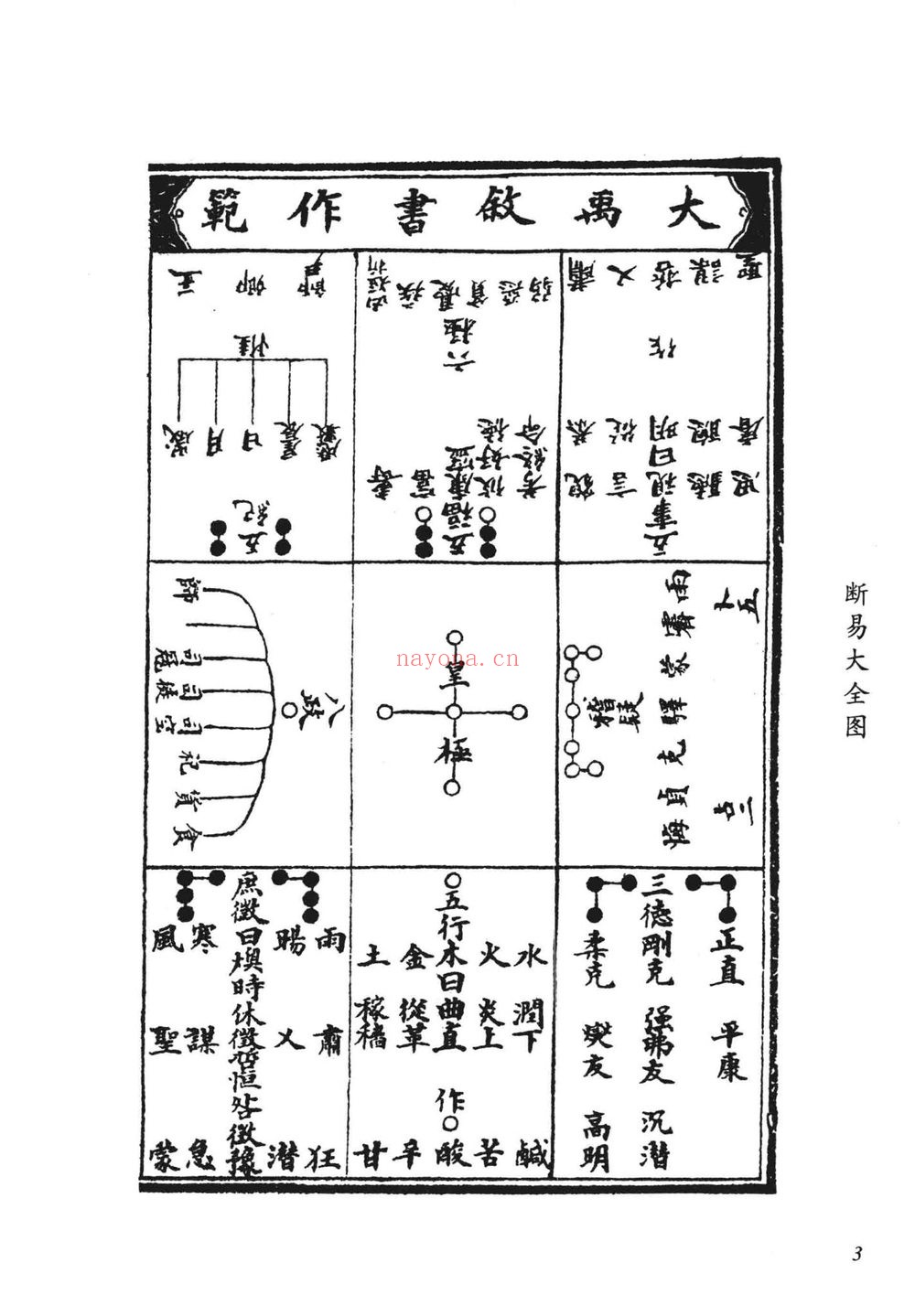 余兴国《断易大全》PDF电子书(453页) 余兴国《断易大全》PDF电子书(453页)