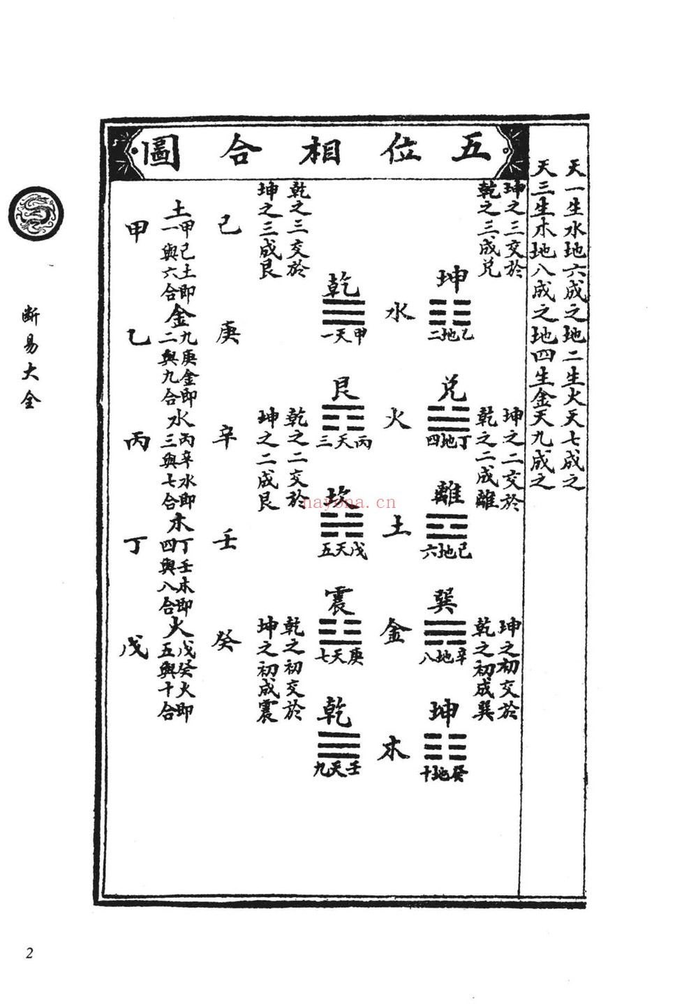 余兴国《断易大全》PDF电子书（453页） 