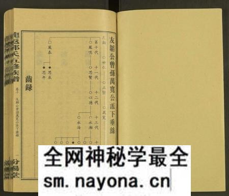 湖南郭氏族谱-郭氏五修族谱[12卷及卷首].pdf电子版预览图1