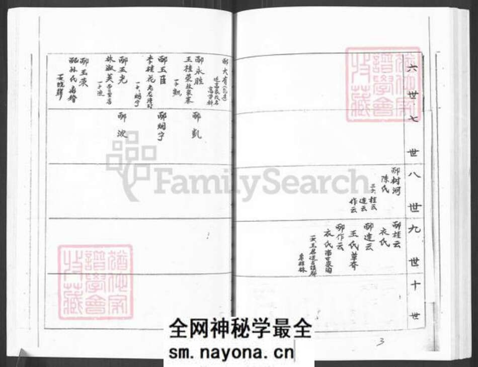 山东省烟台市栖霞市庄园街道邴氏族谱-邴氏谱书.pdf电子版预览图4 山东省烟台市栖霞市庄园街道邴氏族谱-邴氏谱书.pdf电子版预览图4