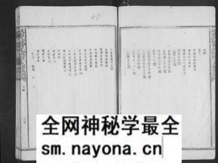 江西曾氏族谱-城东武城曾氏政房十九修族谱[不分卷].pdf电子版预览图3