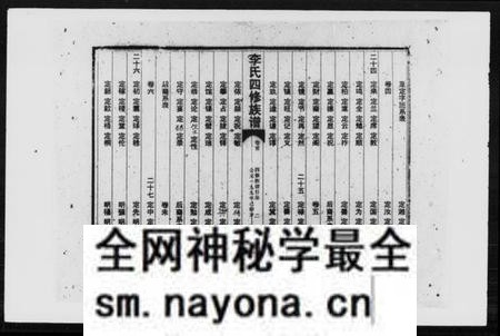 湖南李氏族谱-李氏四修族谱 [6卷,首末各1卷].pdf电子版预览图2