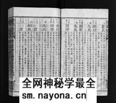 湖南李氏族谱-李氏宗谱 [残卷].pdf电子版预览图3