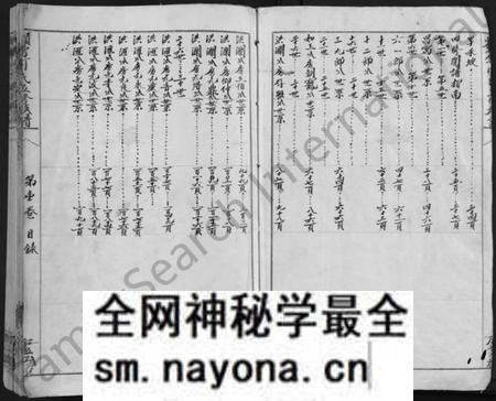 江西何氏族谱-赣雩何氏五修族谱 [3卷].pdf电子版预览图2