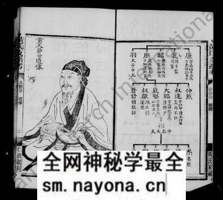 湖南黄氏族谱-湖南善化黄氏支系考.pdf电子版预览图5