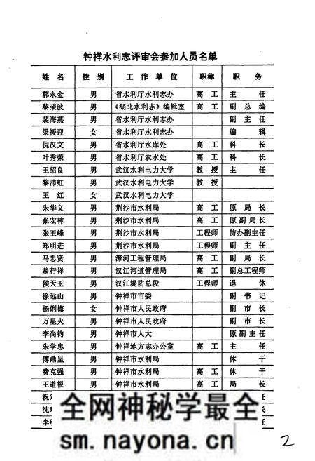 《钟祥水利志》.pdf电子版_湖北省志预览图5 《钟祥水利志》.pdf电子版_湖北省志预览图5