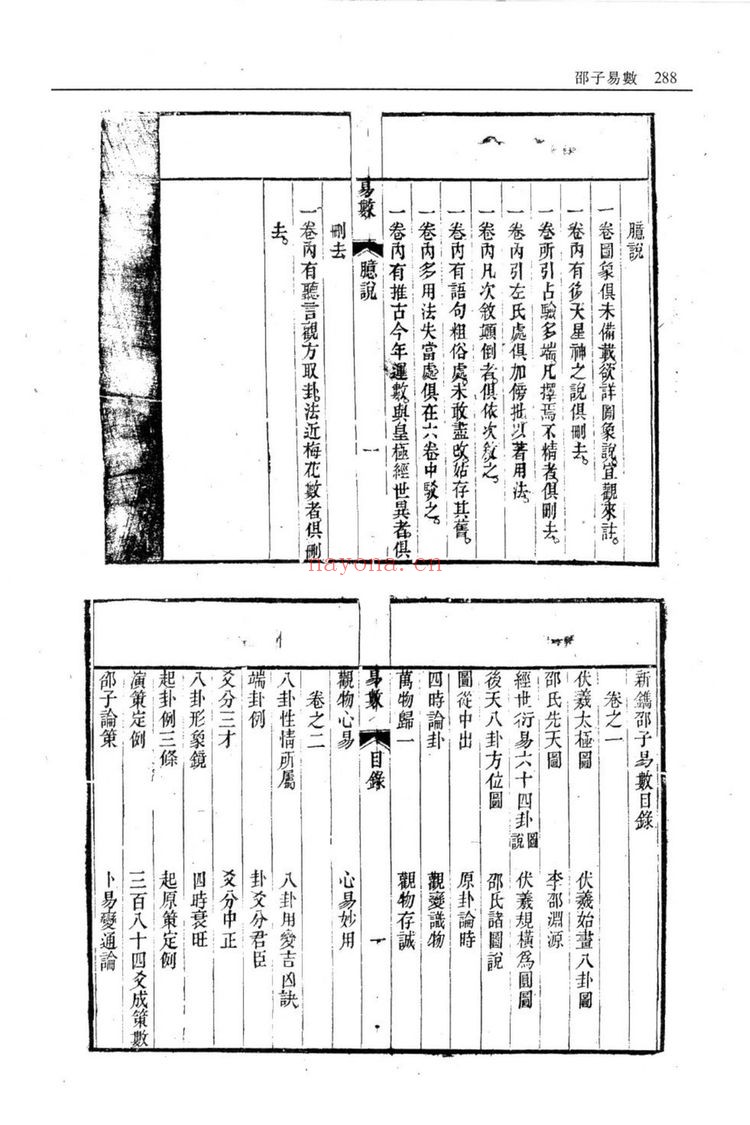 《邵子易数》PDF电子书（89页）