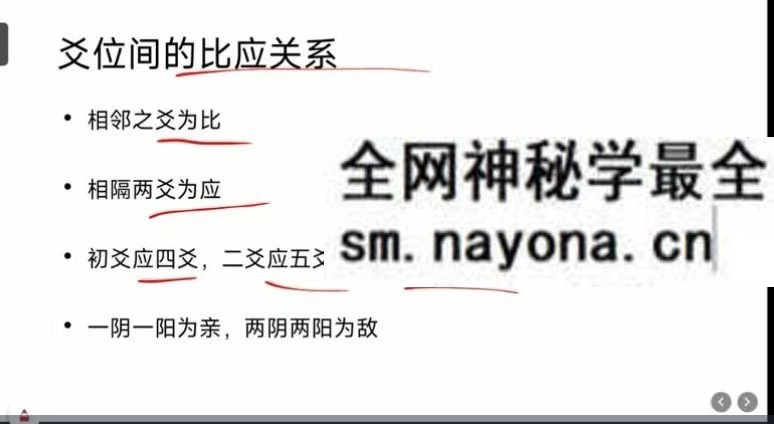 青衣新课六爻精华班 15集视频
