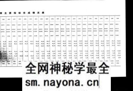 《大冶钢厂志 第二卷》.pdf电子版_湖北省志预览图3 《大冶钢厂志 第二卷》.pdf电子版_湖北省志预览图3