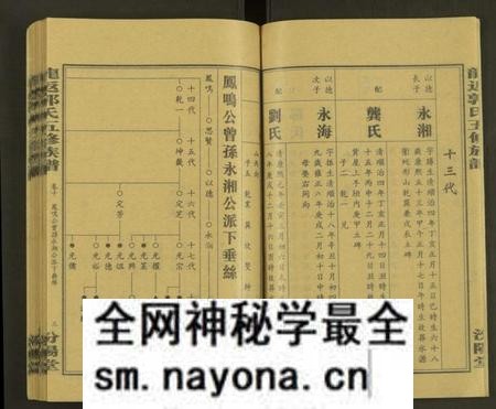 湖南郭氏族谱-郭氏五修族谱[12卷及卷首].pdf电子版预览图3