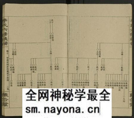 湖南李氏族谱-李氏族谱 [13卷].pdf电子版预览图2