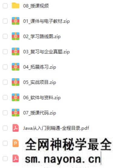 2023Java教程，Java入门，Java基础，Java面试题