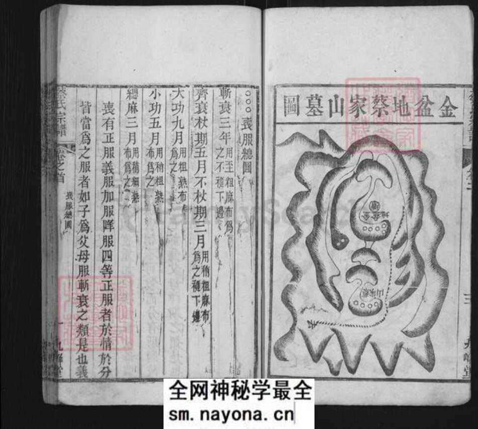 江苏省苏州市吴江区桃源镇蔡氏九峰堂族谱-蔡氏宗谱.pdf电子版预览图4 江苏省苏州市吴江区桃源镇蔡氏九峰堂族谱-蔡氏宗谱.pdf电子版预览图4