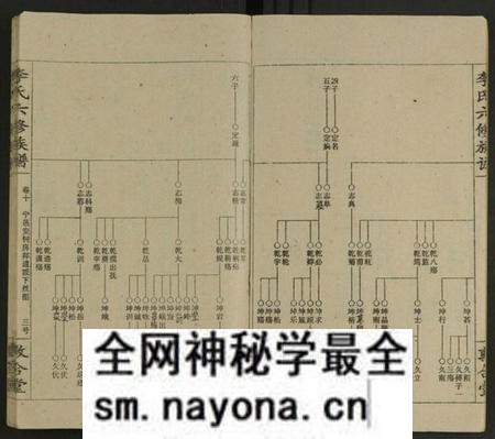 湖南李氏族谱-李氏族谱 [13卷].pdf电子版预览图3