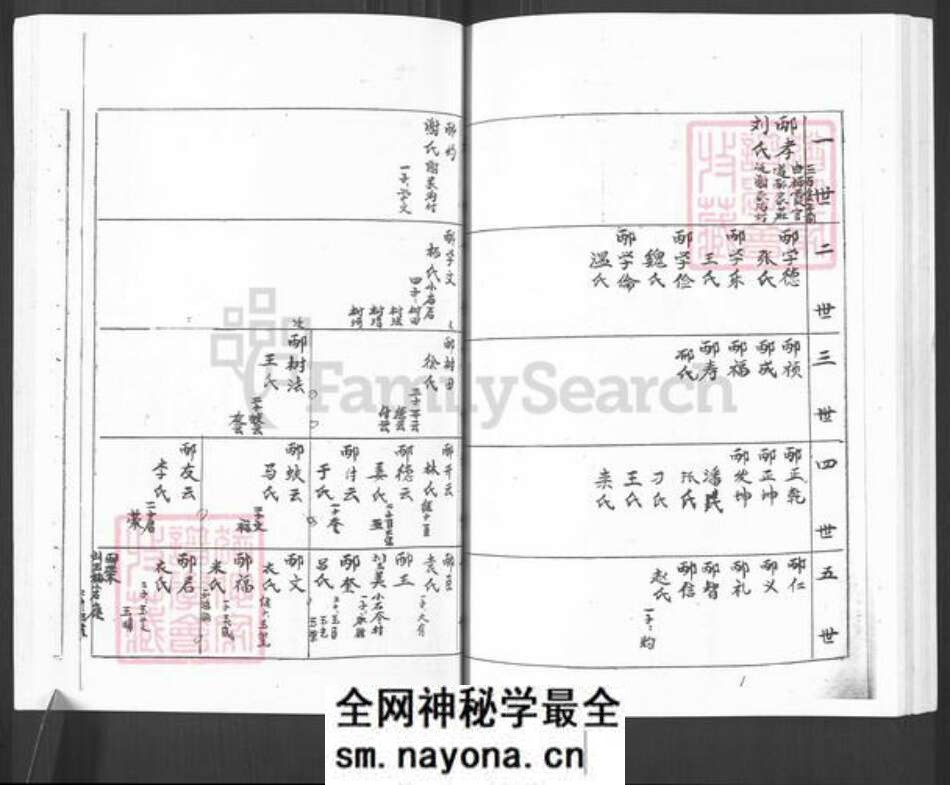 山东省烟台市栖霞市庄园街道邴氏族谱-邴氏谱书.pdf电子版预览图2 山东省烟台市栖霞市庄园街道邴氏族谱-邴氏谱书.pdf电子版预览图2