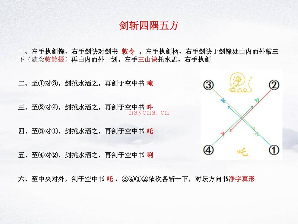 志航《神威一剑真言法-视频图片文档》（视频1集+文档）
