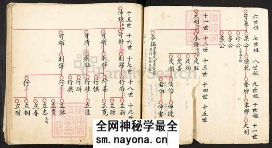 福建省福州市福清市东张镇不详氏族谱-族谱.pdf电子版预览图1 福建省福州市福清市东张镇不详氏族谱-族谱.pdf电子版预览图1