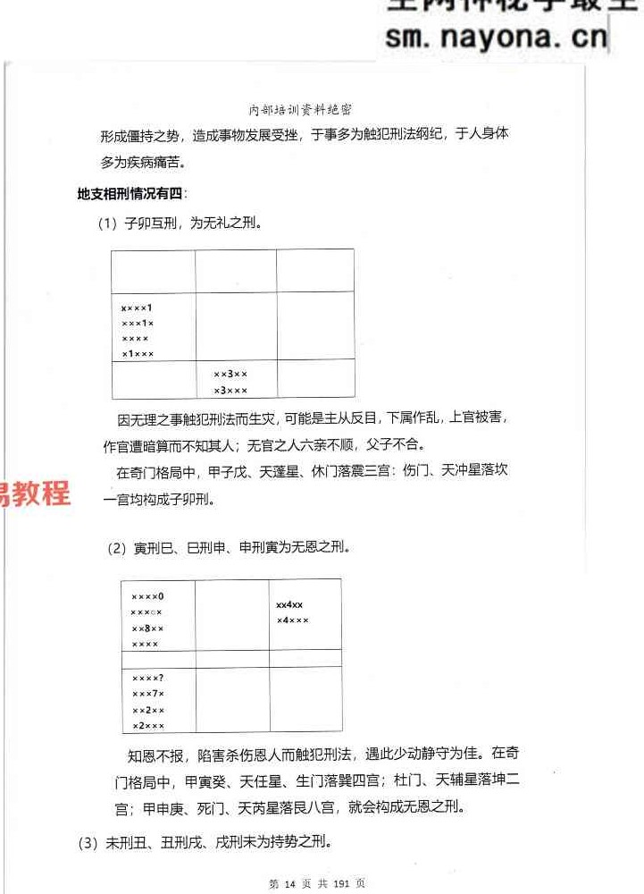 靖明子 易靖道人《九天神数》.pdf 196页