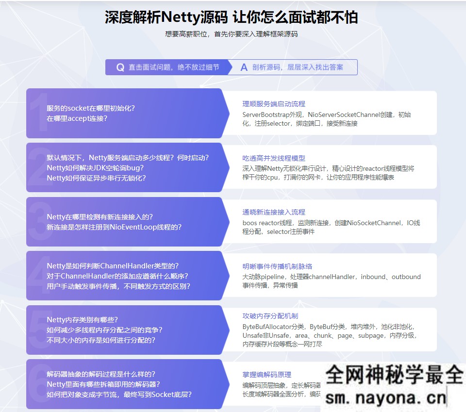 【JAVA】深度解析Netty源码,助力Java开发人员升职加薪