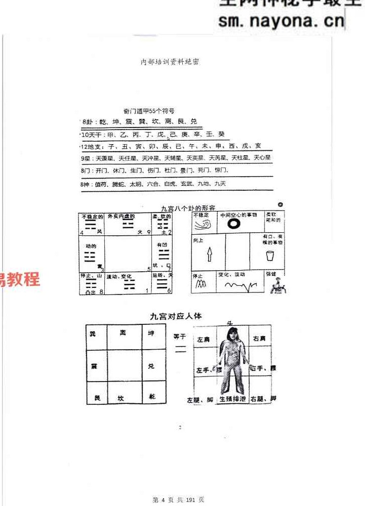 靖明子 易靖道人《九天神数》.pdf 196页